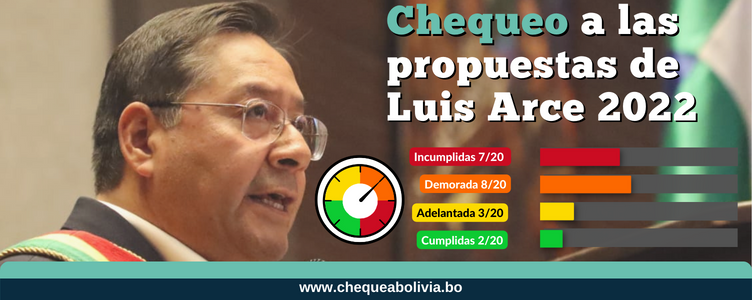 Chequeo_Propuestas_LArce2022