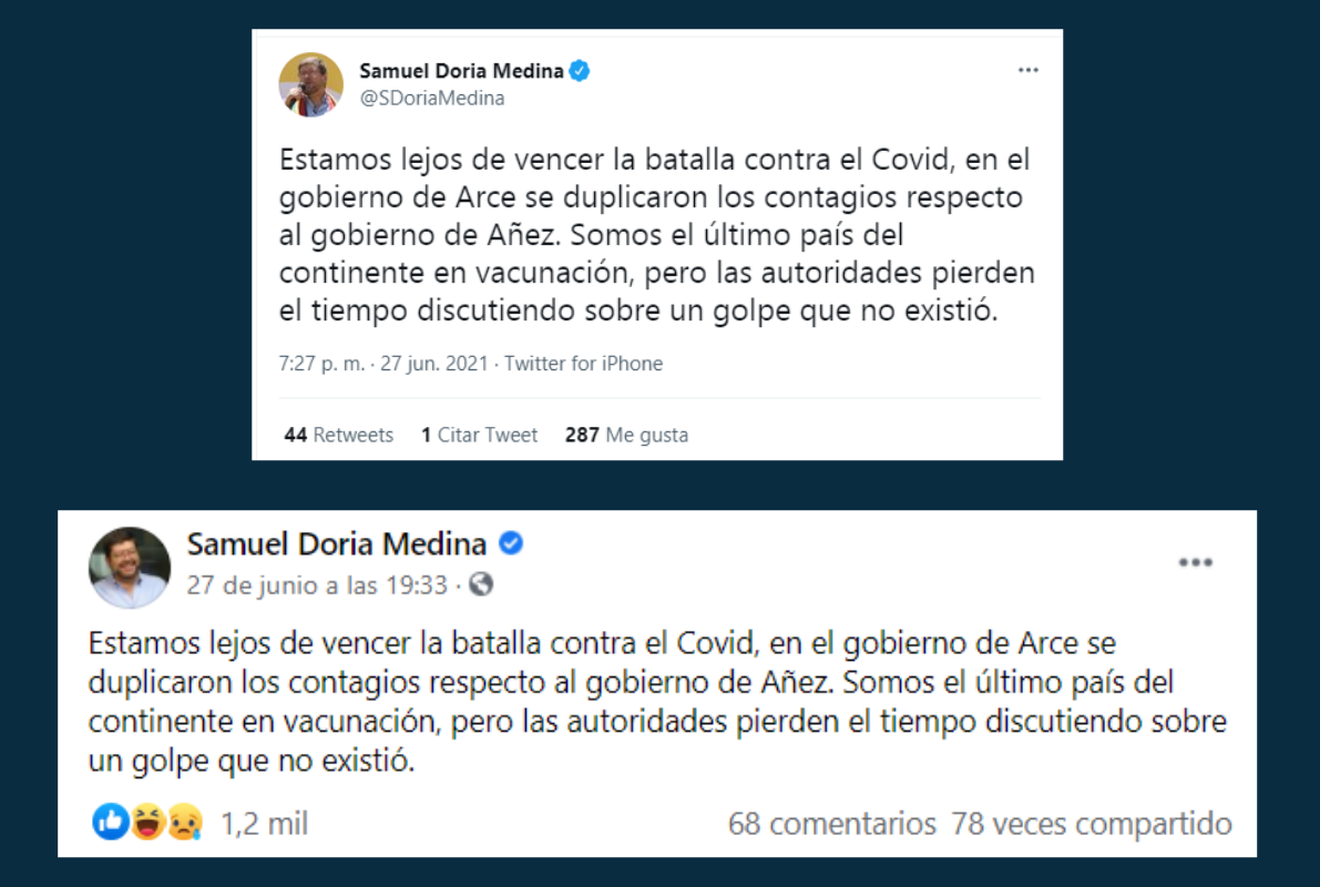 Captura de las publicaciones con información falsa de Doria Medina en Twitter y Facebook. 