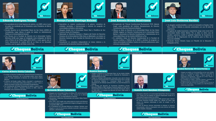 Los nueve notables convocados en 2020.