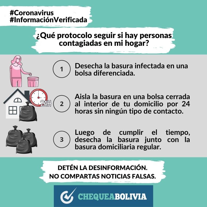 ¿Qué protocolo debo seguir si hay personas contagiadas en mi hogar?