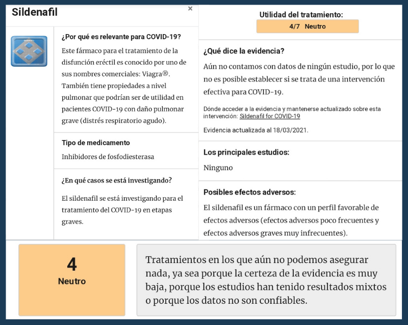 Detalles sobre la información disponible sobre el tratamiento con viagra para el Covid-19. (Fuente: Salud Con Lupa)