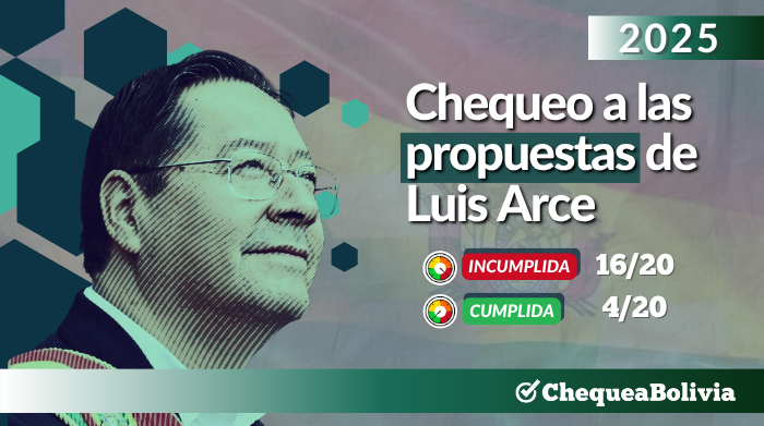 Chequeo a las Propuestas LArce 2025