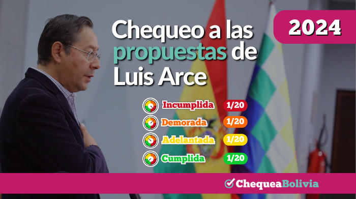 ChequeoPropuestas LArce 2024