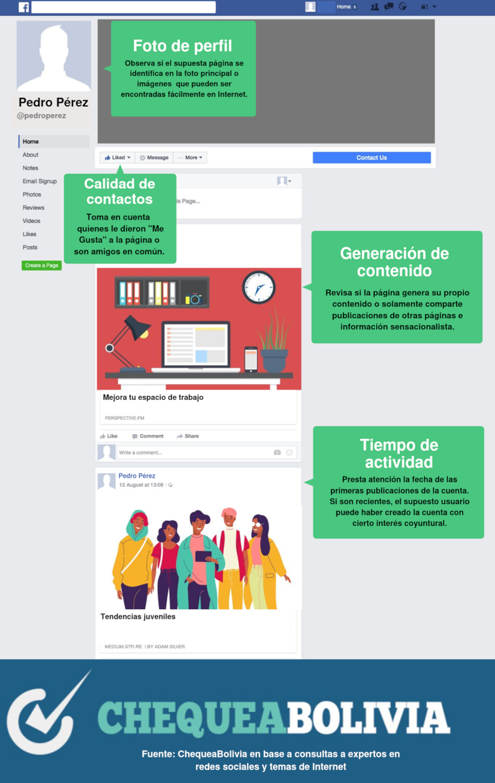 Infografía