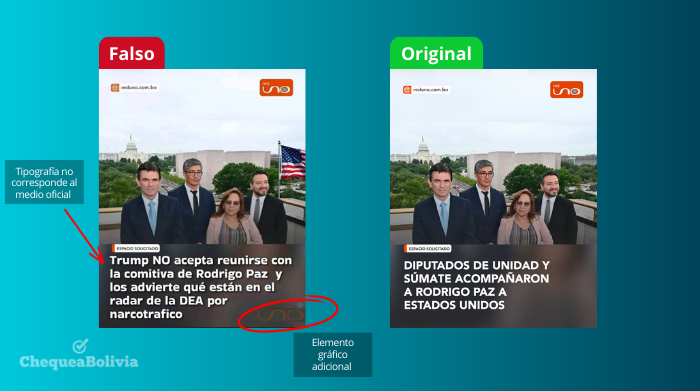 prueba