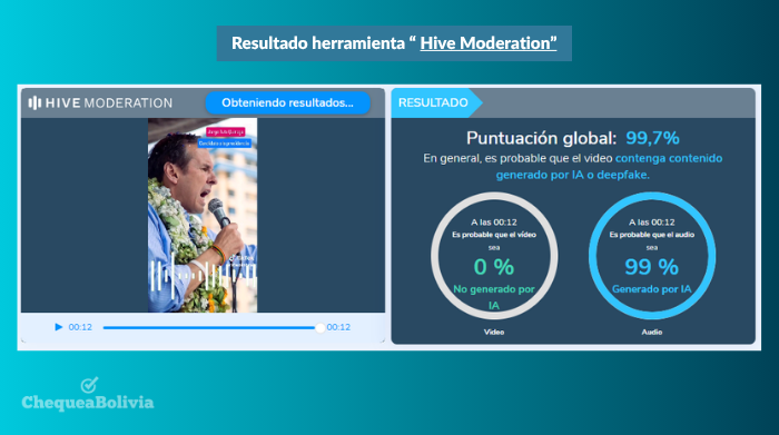 resultado