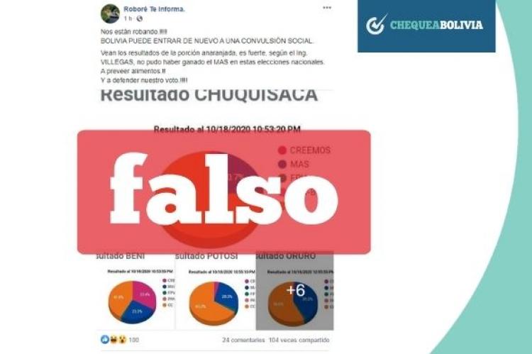 Una captura de la información falsa que circula en redes sociales.