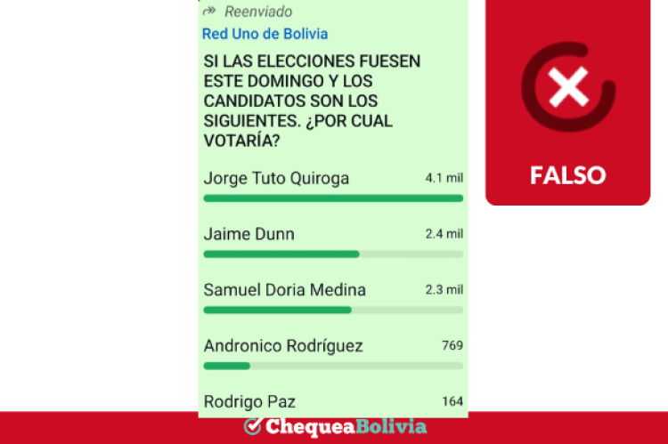 Una captura de la información falsa que circula en las redes sociales. 