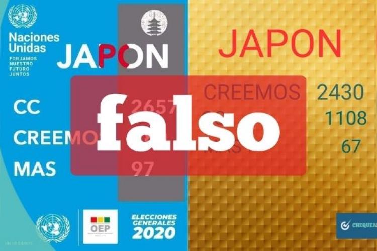 Captura de las imágenes que se comparten y difunden información falsa sobre los comicios en Japón. 