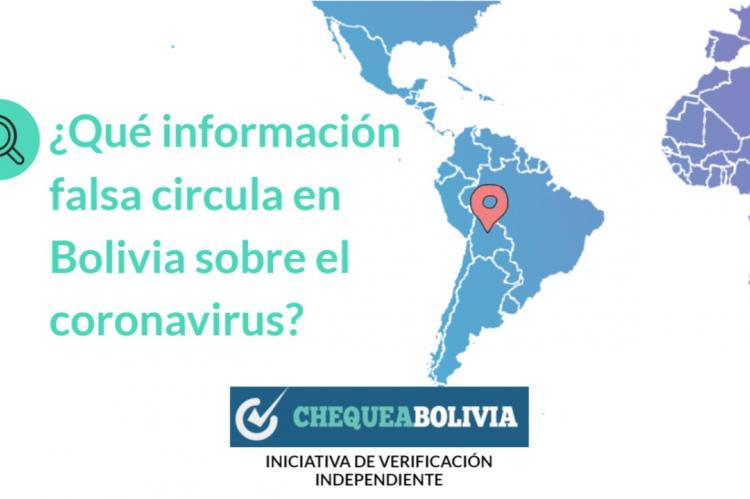 Coronavirus en Bolivia. 
