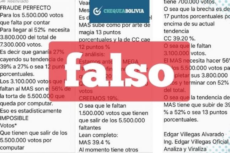 Captura de la cadena falsa que se comparte mediante WhatsApp. 