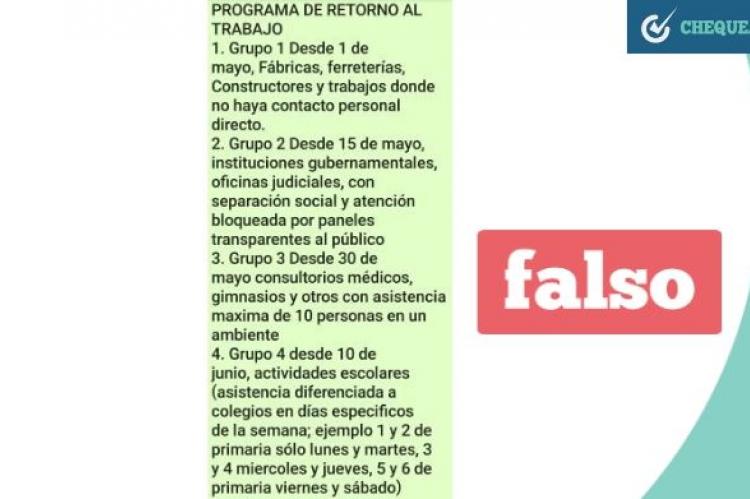 Mensaje de Whatsapp