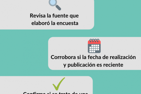 Recomendaciones para verificar la autenticidad de una encuesta. 