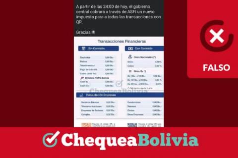Captura que circula en WhatsApp 