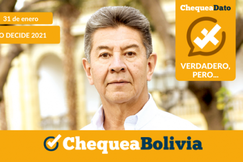 Jhonny Antezana, candidato a la Alcaldía de Cochabamba por CC. 