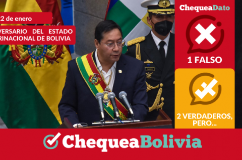 Imagen de apoyo del chequeo al discurso de Arce por el Aniversario del Estado Plurinacional de Bolivia.