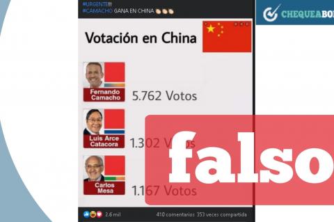 La captura de los resultados que circula en Facebook. 